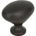 A804-O Decor/Cabinet & Furniture Hardware/Cabinet & Furniture Knobs