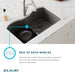 ELGHU3322RWH0 Kitchen/Kitchen Sinks/Undermount Kitchen Sinks