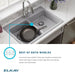 ELGAD3322PDMC0 Kitchen/Kitchen Sinks/Drop in Kitchen Sinks