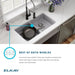 ELGUAD3319PDWH0 Kitchen/Kitchen Sinks/Undermount Kitchen Sinks