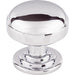TK3000PC Decor/Cabinet & Furniture Hardware/Cabinet & Furniture Knobs