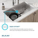 ECTSRA33229TBG3 Kitchen/Kitchen Sinks/Dual Mount Kitchen Sinks