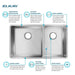 ECTRU32179RT Kitchen/Kitchen Sinks/Undermount Kitchen Sinks