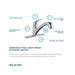 LK5000LS Kitchen/Kitchen Faucets/Pull Out Spray Faucets