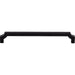 TK3024BLK Decor/Cabinet & Furniture Hardware/Cabinet & Furniture Pulls