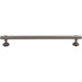 TK3005AG Decor/Cabinet & Furniture Hardware/Cabinet & Furniture Pulls