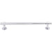 TK3007PC Decor/Cabinet & Furniture Hardware/Cabinet & Furniture Pulls
