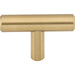 M2418 Decor/Cabinet & Furniture Hardware/Cabinet & Furniture Knobs