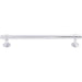 TK3004PC Decor/Cabinet & Furniture Hardware/Cabinet & Furniture Pulls